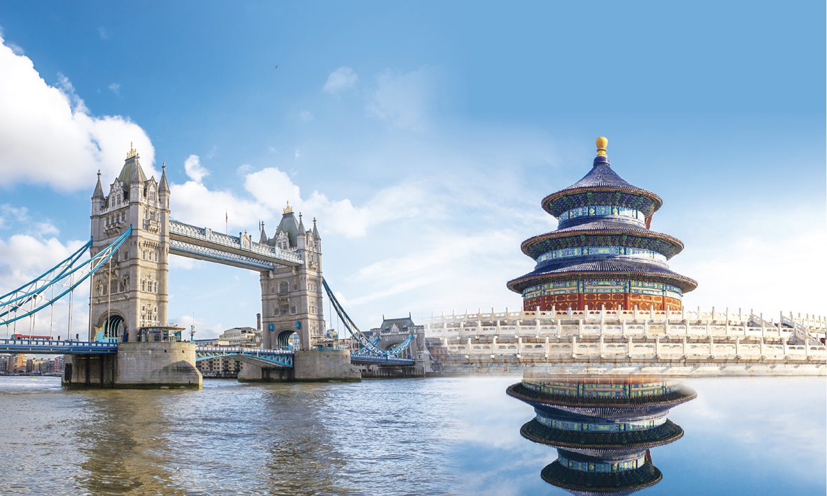 London Bridge in London and Temple of Heaven in Beijing. Photos: VCG