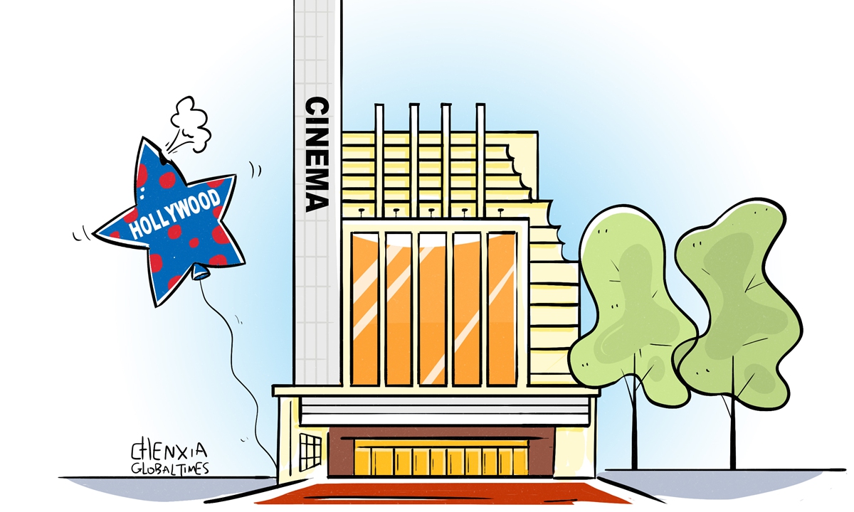 Illustration:Chen Xia/GT 