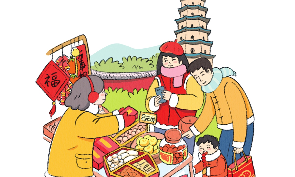 Illustration: Liu Rui/GT