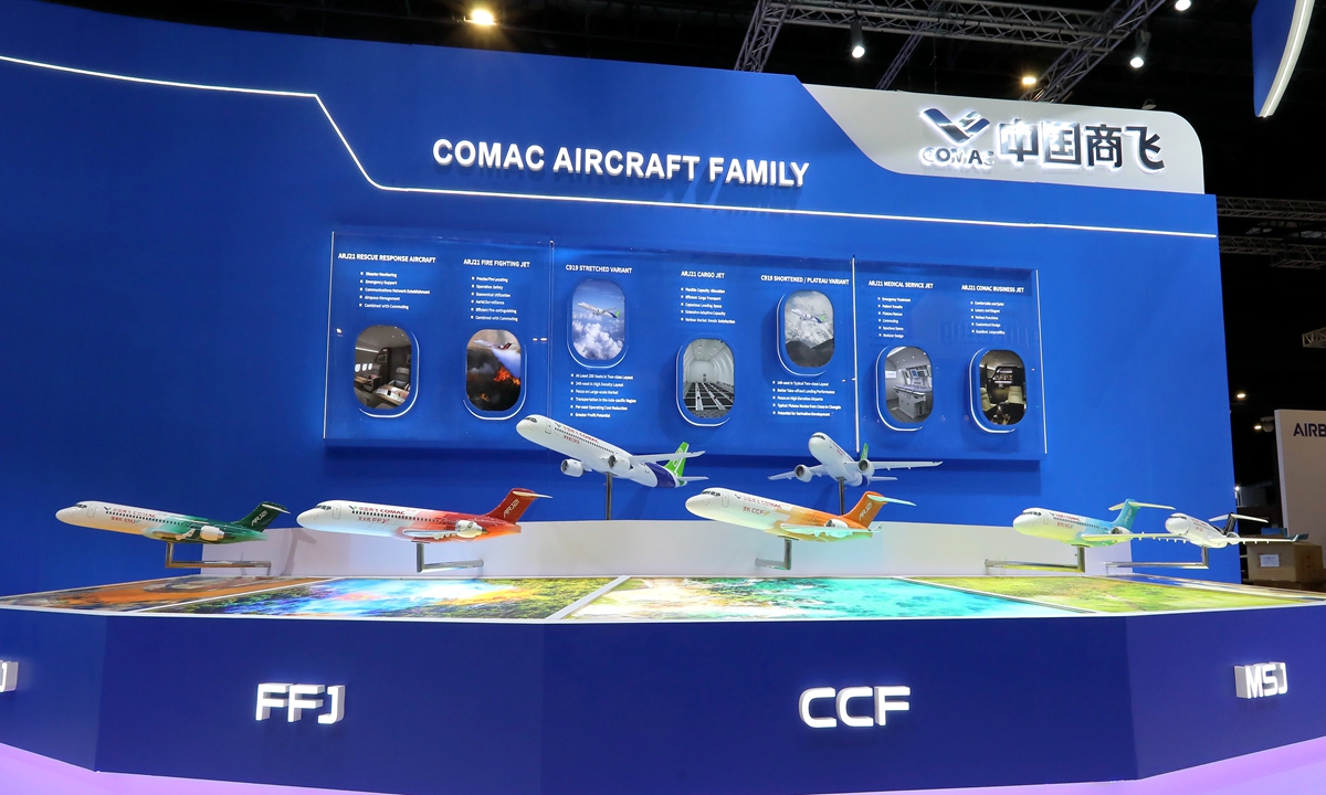 Photos: Courtesy of COMAC