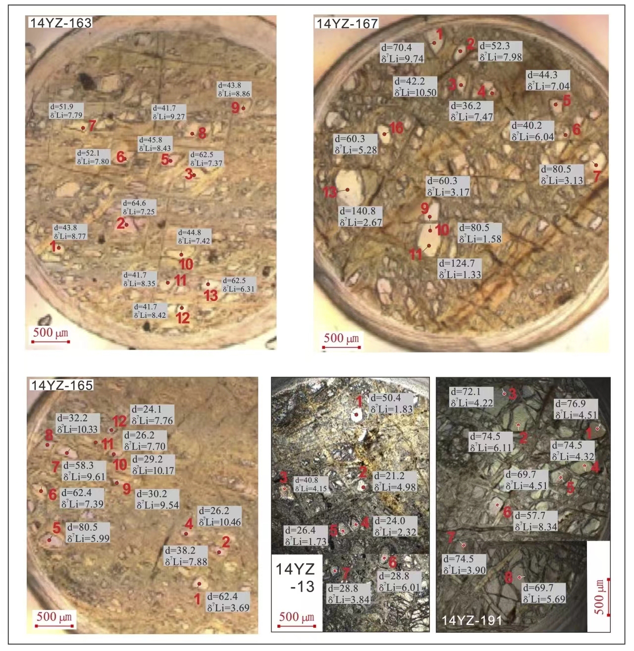 Photo: Courtesy of the Institute of Tibetan Plateau Research, Chinese Academy of Sciences