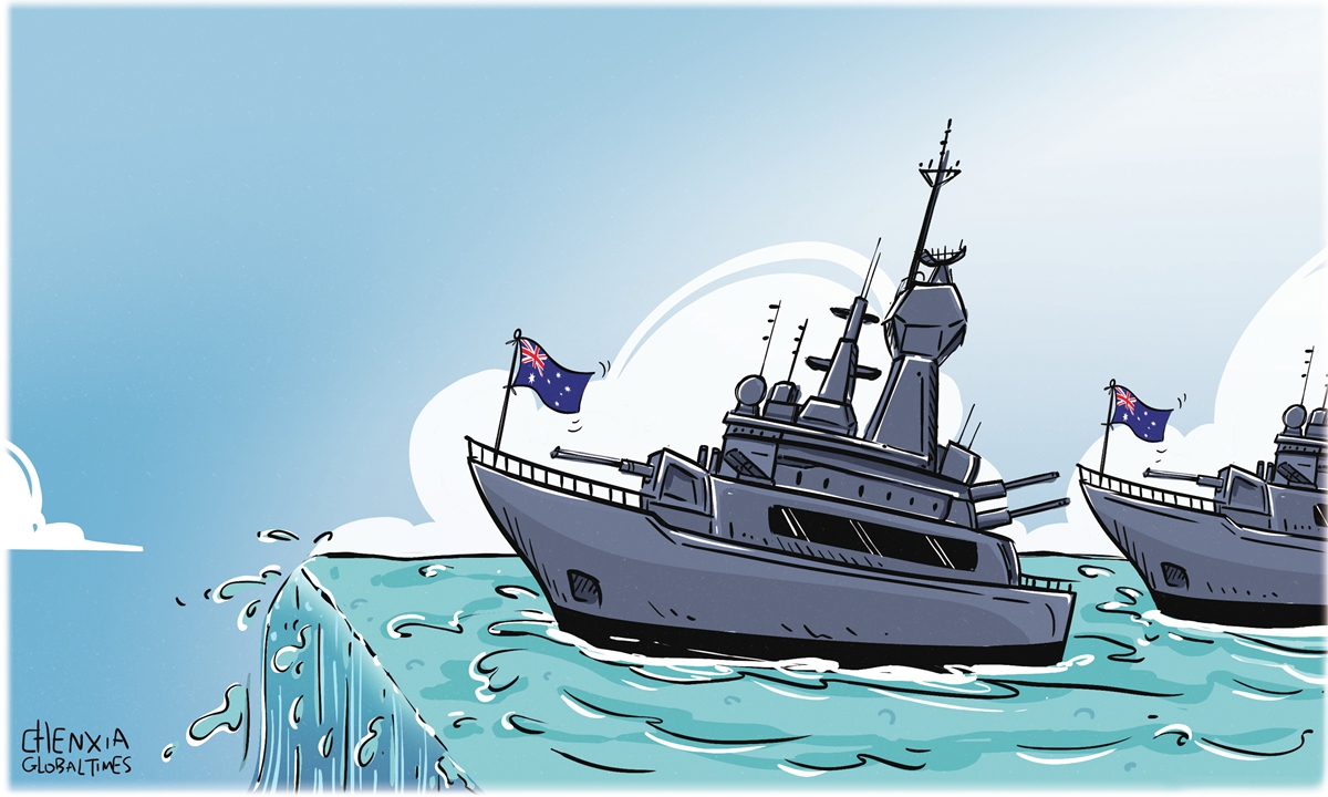 Illustration: Chen Xia/GT