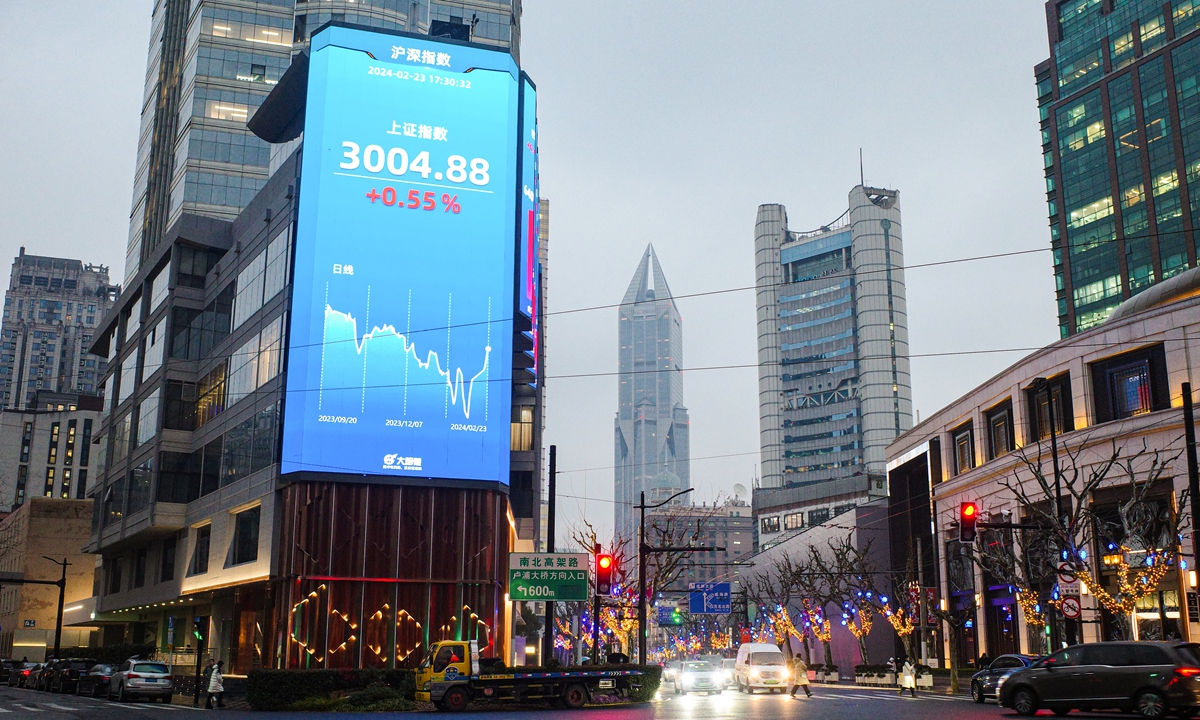 A huge public service screen in Shanghai shows the Shanghai Composite Index closing at 3,004.88 points on February 23, 2024, rising for the eighth straight day. Photo: VCG