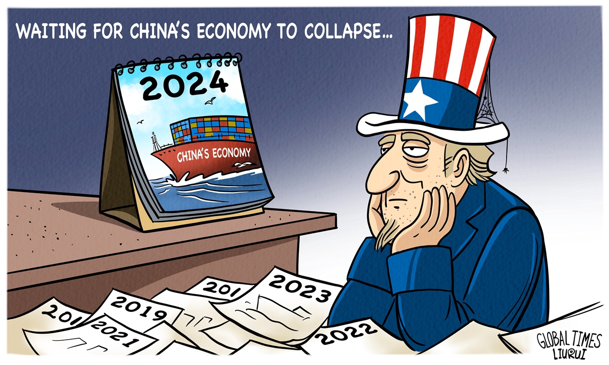 GT Voice: WSJ’s ‘China collapse theory’ doomed to collapse yet again