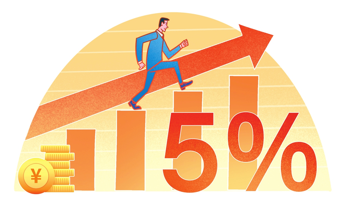 Illsutration: Liu Rui/GT