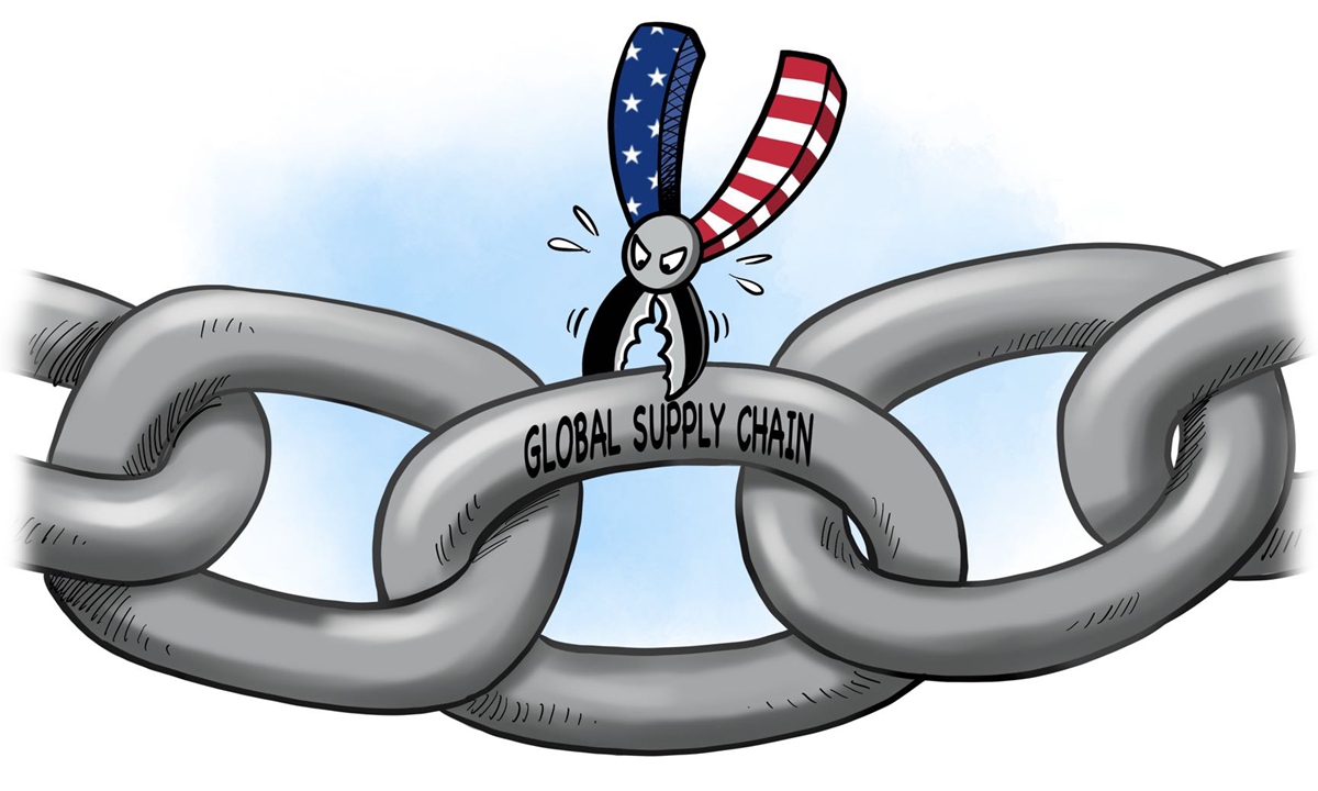Illustration: Liu Rui/Global Times