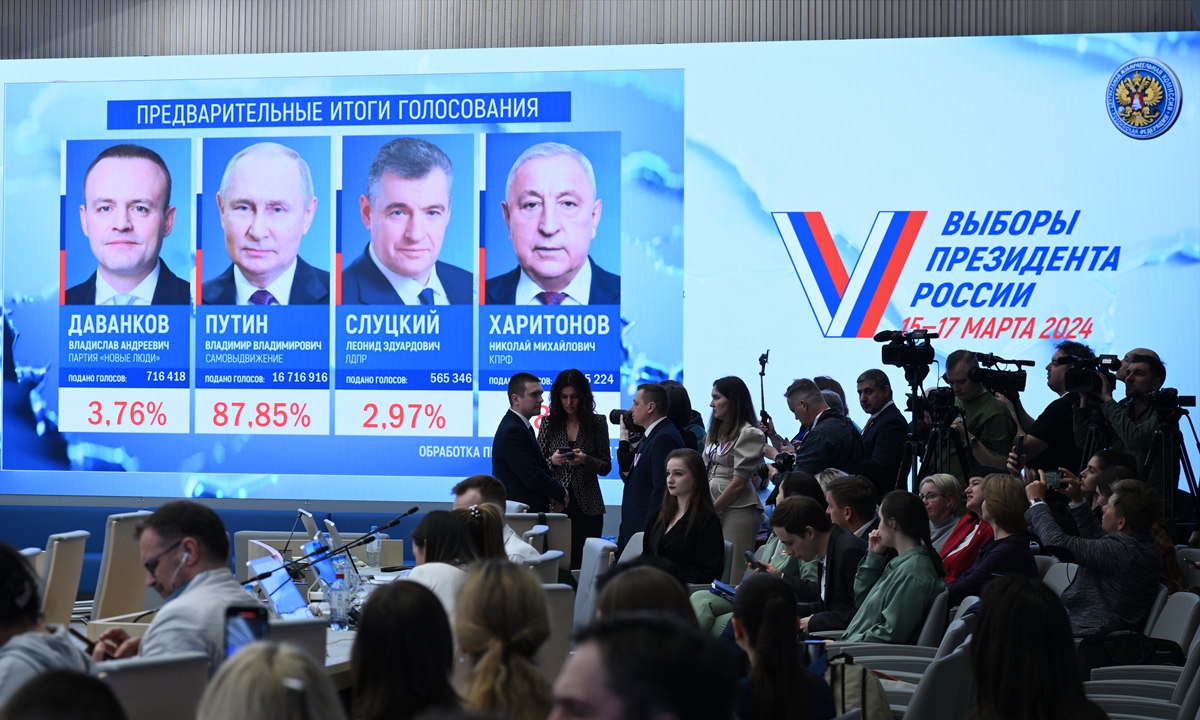 A screen shows preliminary results of the 2024 Russian presidential election at the headquarters of Russia's Central Election Commission in Moscow on March 17, 2024. After the ballots were counted on March 18, incumbent president Vladimir Putin was reelected and will serve another six-year term. Photo: VCG
