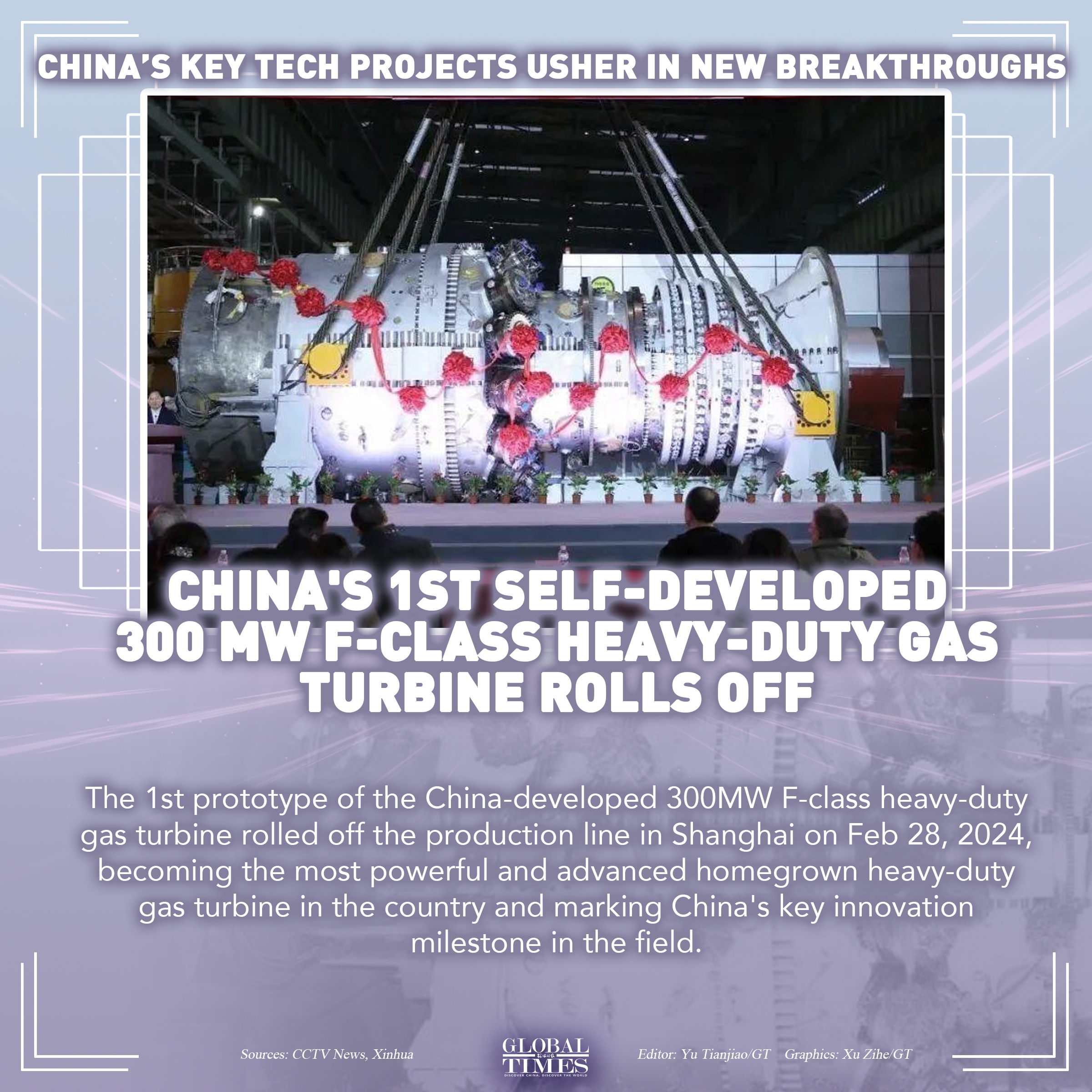 At the start of 2024, China has witnessed various key tech projects usher in new achievement and progress.