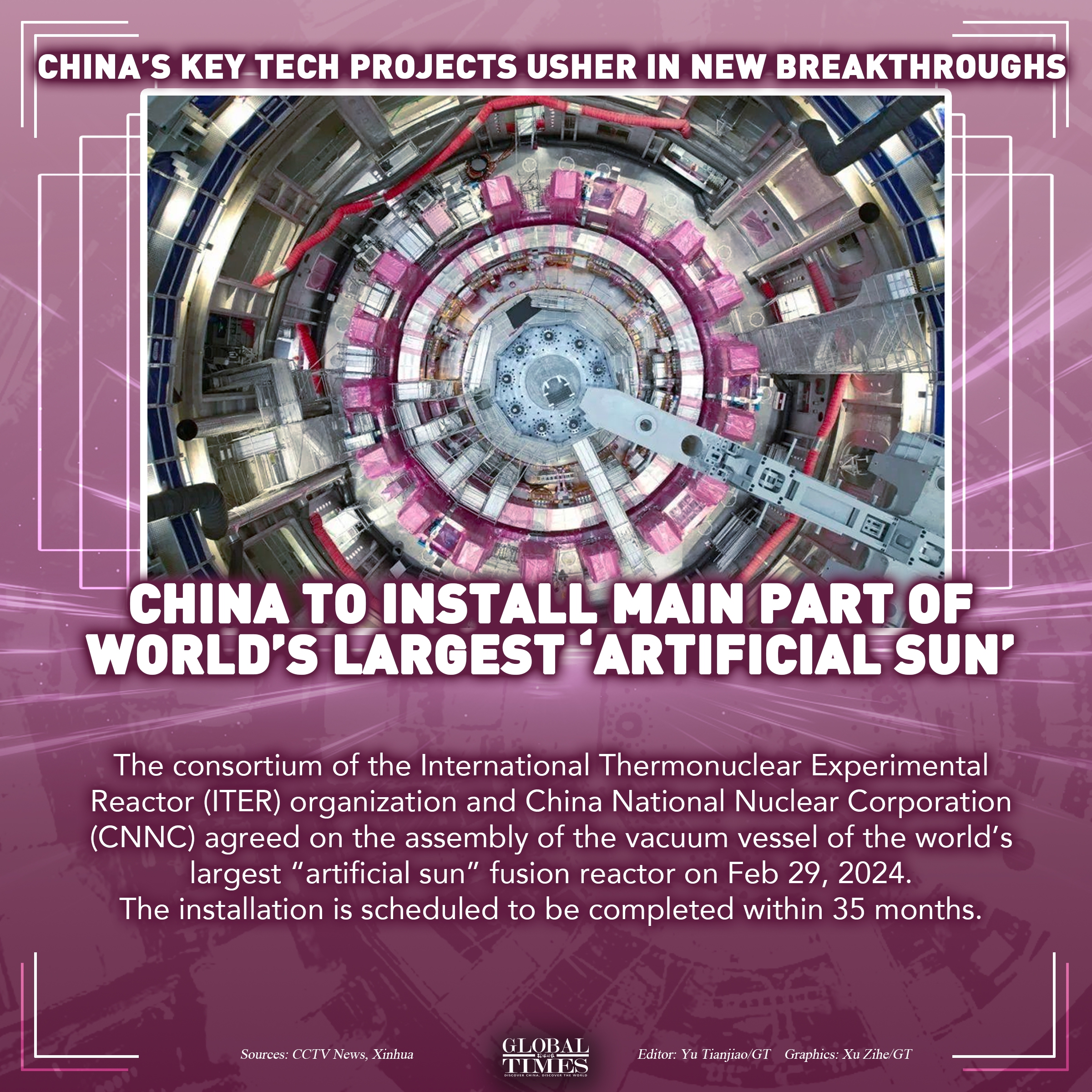 At the start of 2024, China has witnessed various key tech projects usher in new achievement and progress.