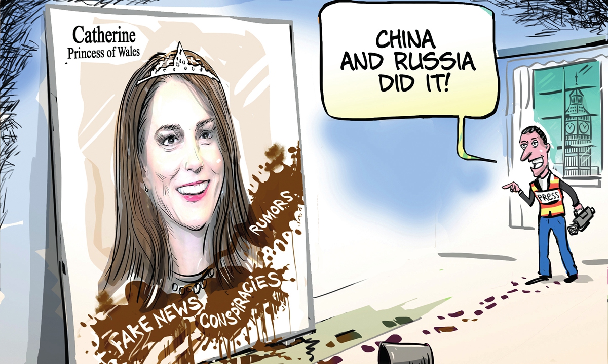 Illustration: Vitaly Podvitski/Global Times