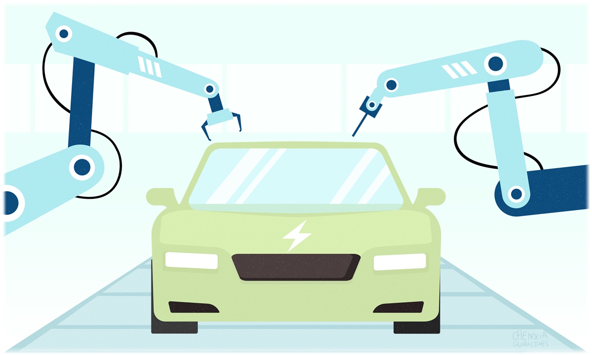 Illustration: Chen Xia/Global Times