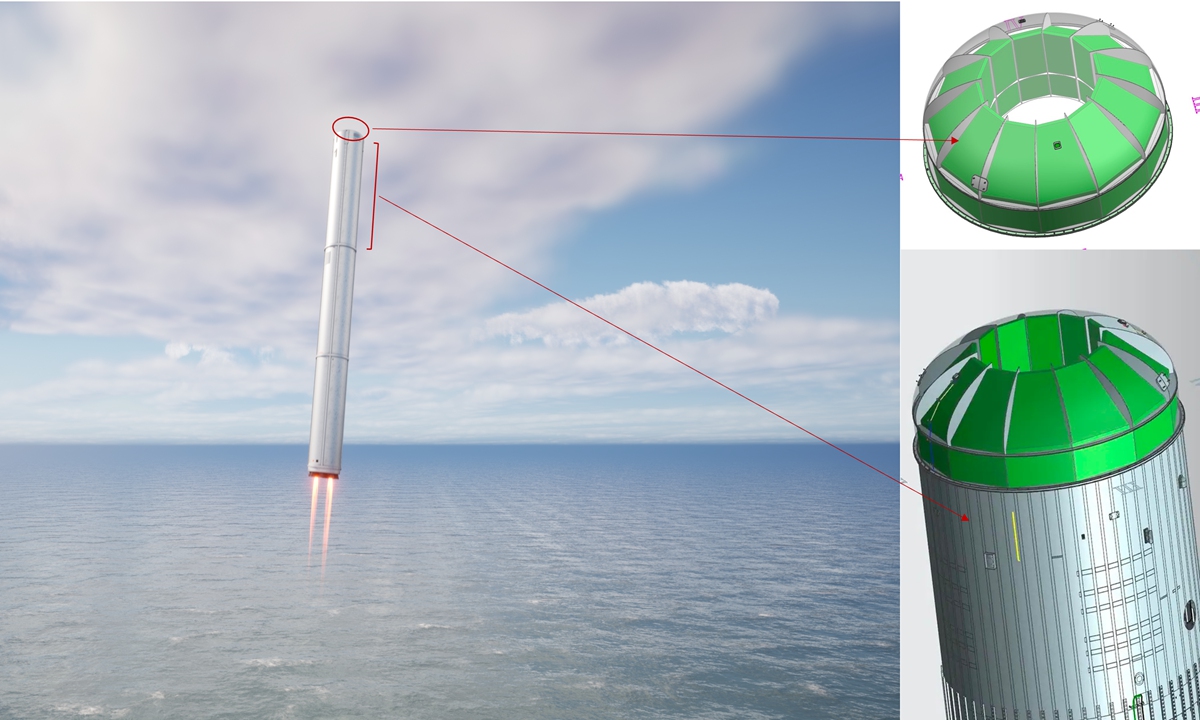 Sepoch Hiker No 1, a medium-sized reusable liquid carrier rocket developed by Beijing Sepoch Technology Co. Photo:Beijing Sepoch Technology Co