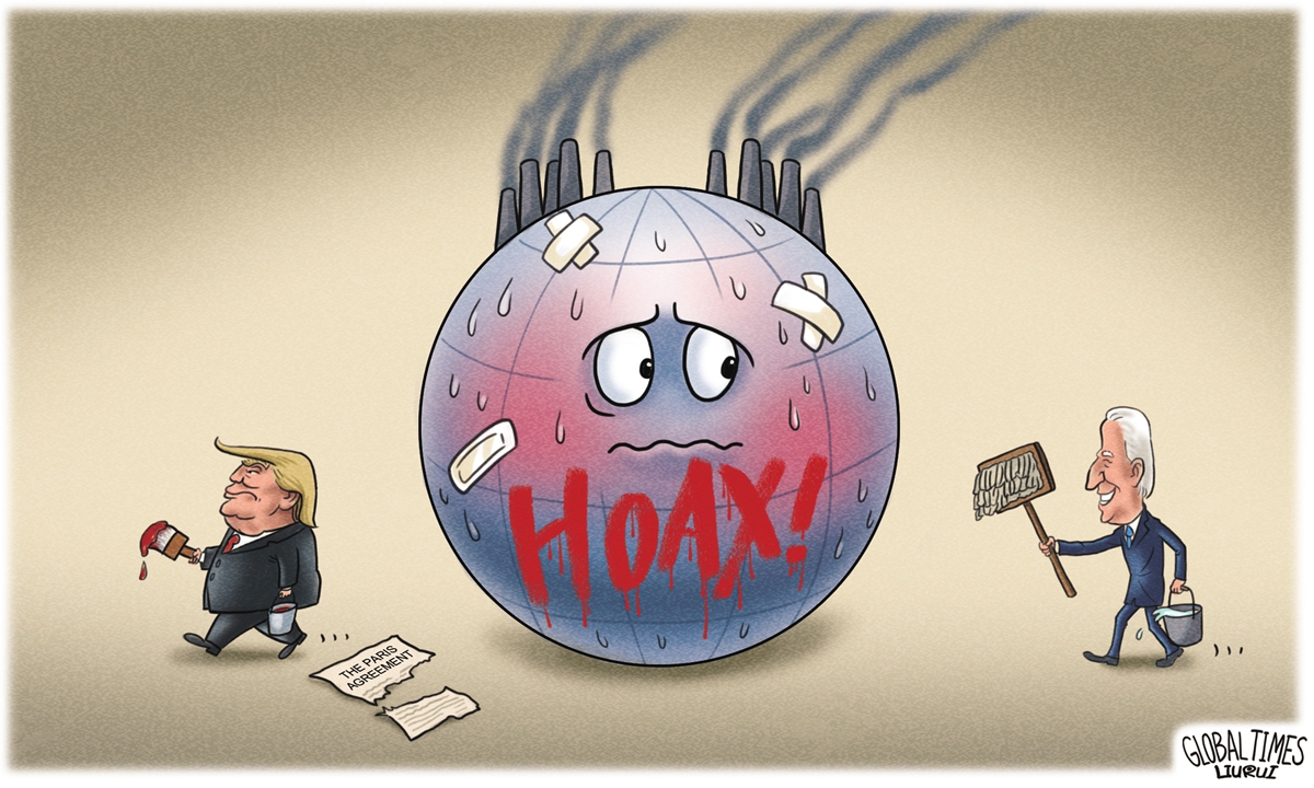 Illustration: Liu Rui/GT