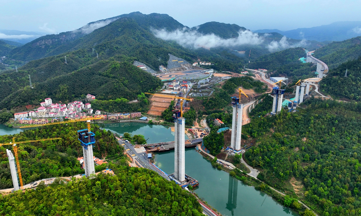 Workers proceed with construction of a key expressway bridge across a river near Ganzhou, East China's Jiangxi Province on April 2, 2024. In 2023, China expanded and upgraded its expressway network by over 7,000 kilometers, according to Xinhua. Photo: VCG