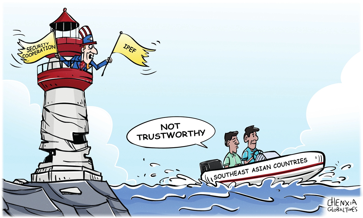 Seeing through deception. Illustration: Chen Xia/GT