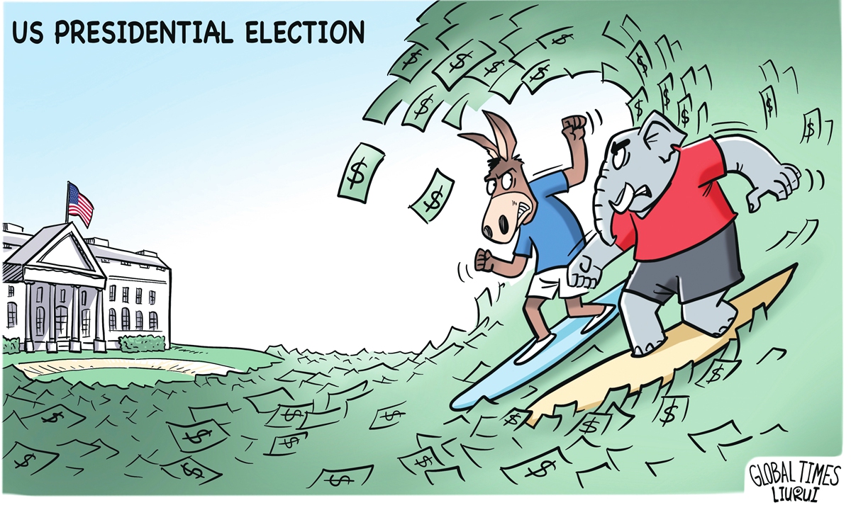 Money overflow. Illustration: Liu Rui/Global Times