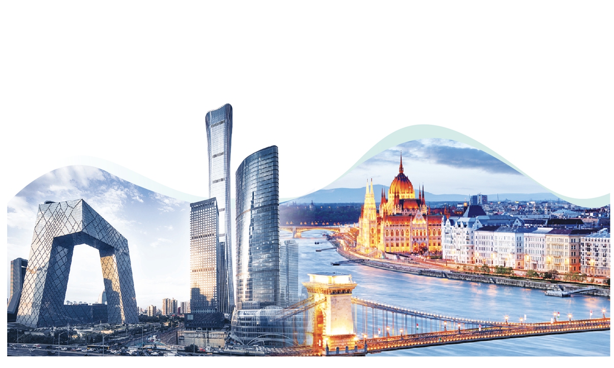A view of Beijing (left) and a view of Budapest (right) Photos: VCG