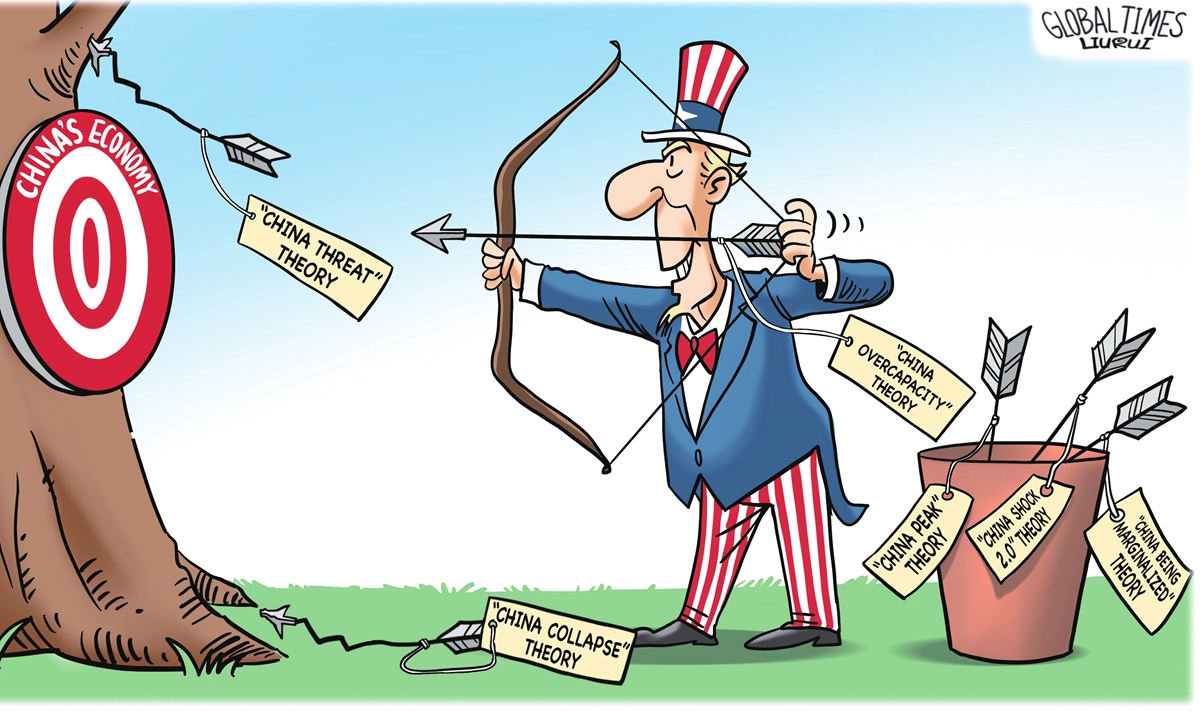 Illustration: Liu Rui/Global Times