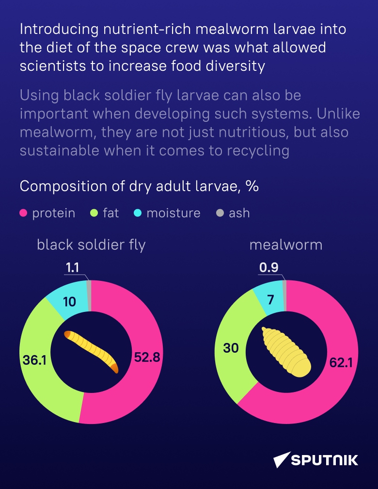 Sources: open data Image: AI-generated