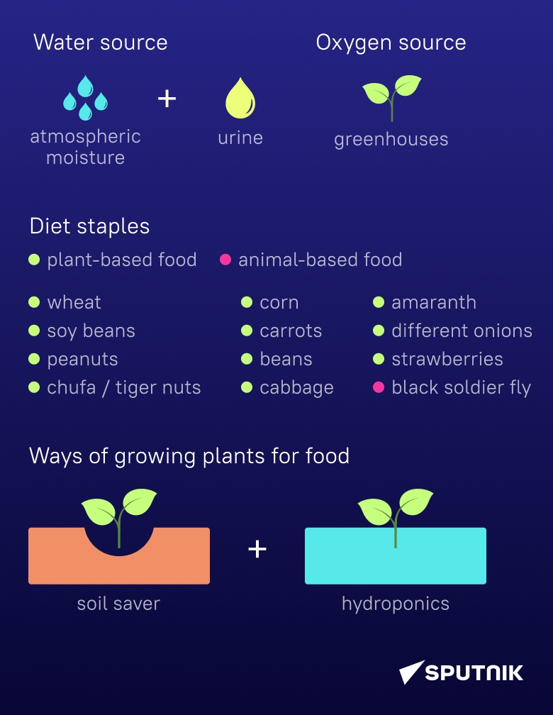 Sources: open data Image: AI-generated