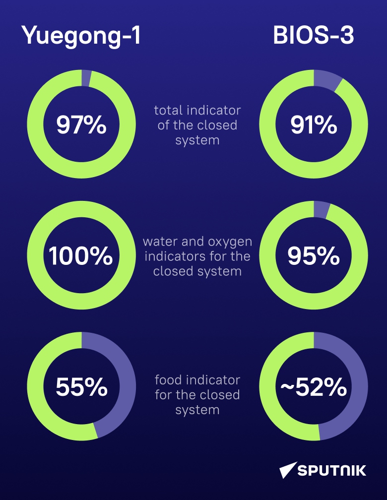 Sources: open data Image: AI-generated