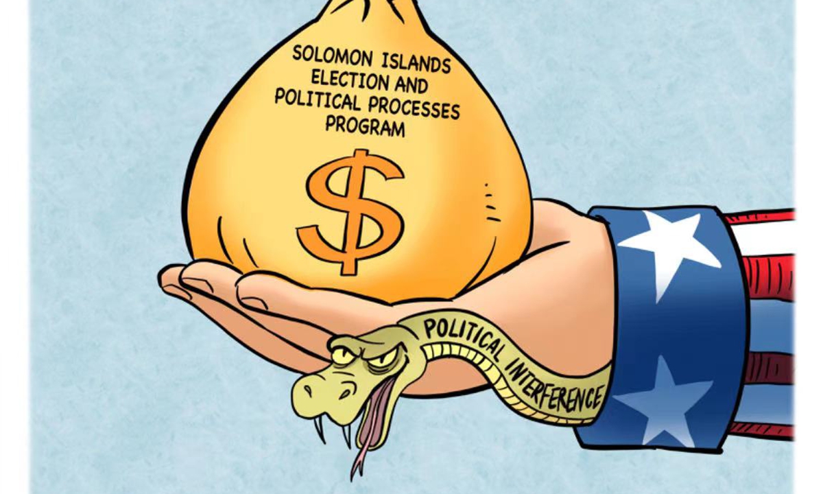 Illustration: Liu Rui/GT