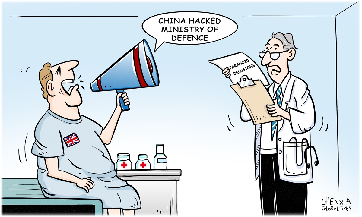 Grand delusions.Illustration: Chen Xia/GT