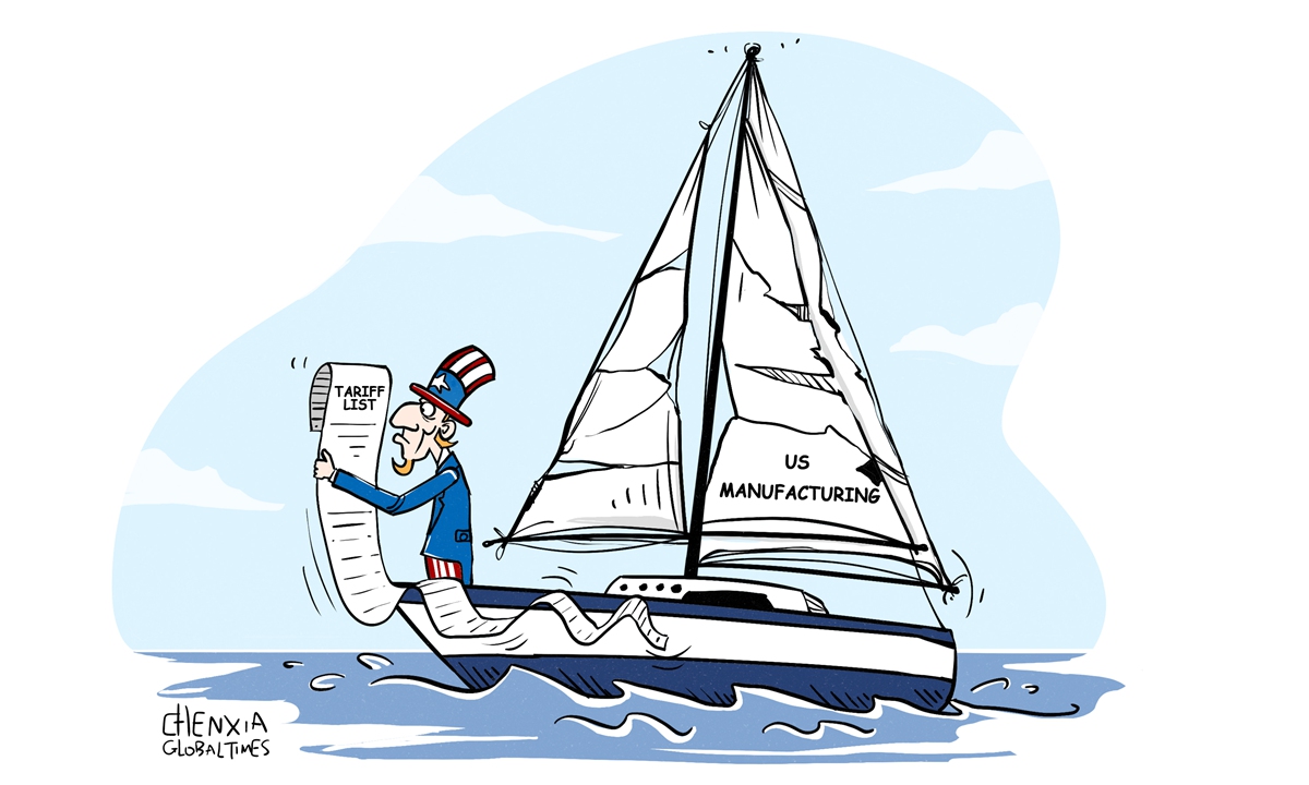 Illustration: Chen Xia/GT