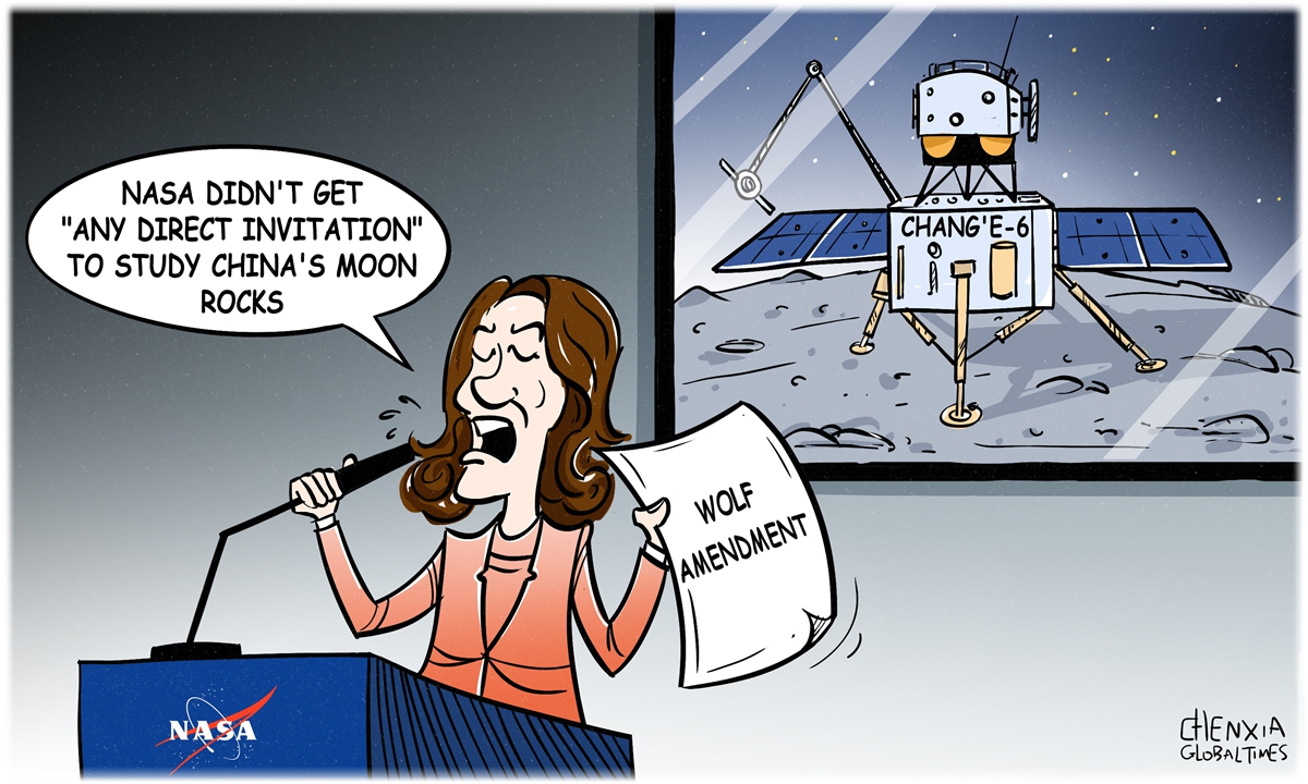 Illustration: Chen Xia/GT