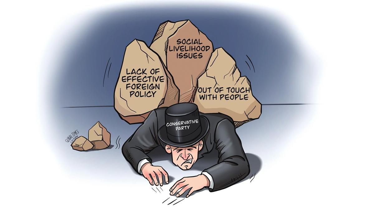 Illustration: Liu Xidan/GT