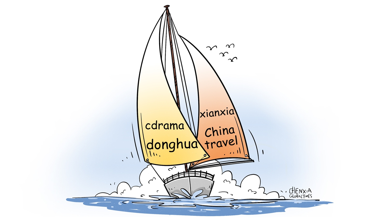 Illustration: Chen Xia/Global Times