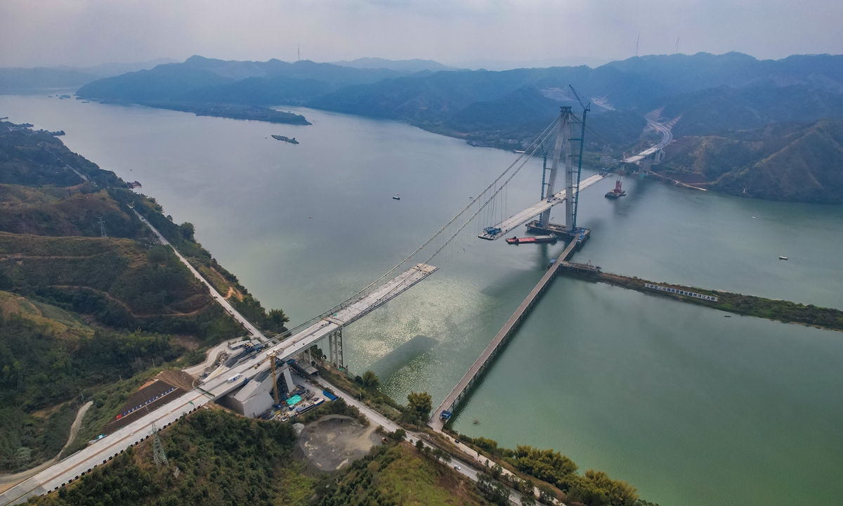 Construction proceeds on the Xunjiang Bridge in Wuzhou, South China's Guangxi Zhuang Autonomous Region on January 25, 2025. Guangxi plans to complete investment of more than 500 billion yuan ($69.02 billion) and push forward more than 2,200 key projects in 2025, according to the local government work report. Photo: VCG