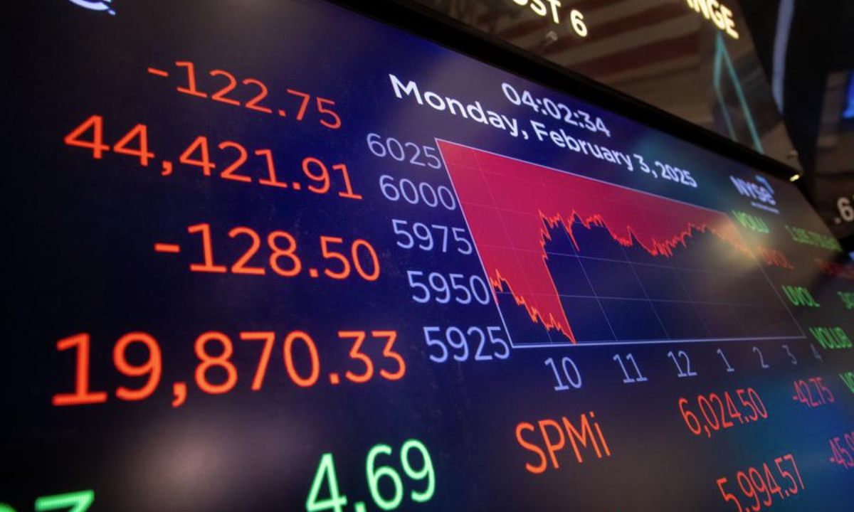A monitor displays stock market information on the floor of the New York Stock Exchange in New York, the United States, on Feb. 3, 2025. (Photo by Michael Nagle/Xinhua)