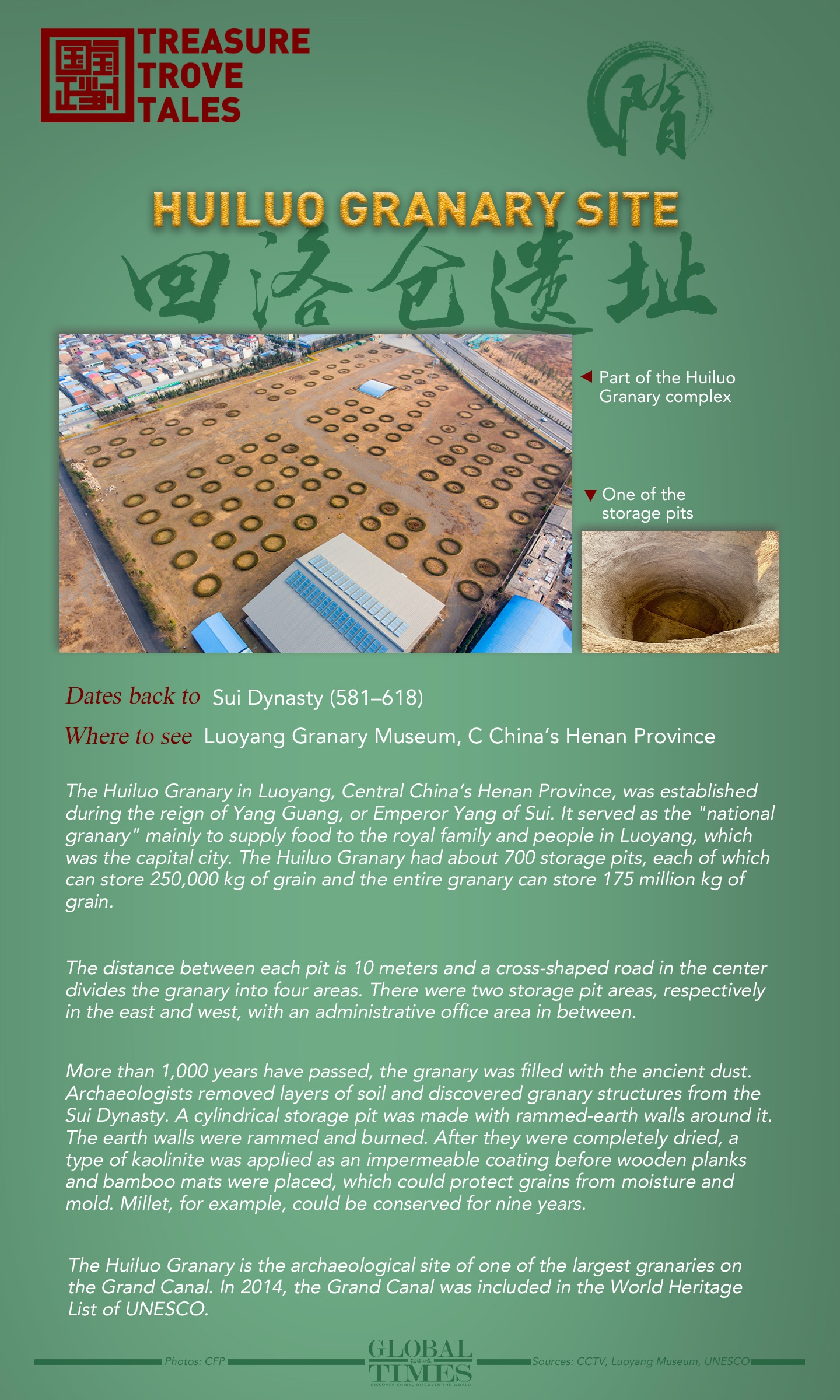 Graphic: Deng Zijun/GT