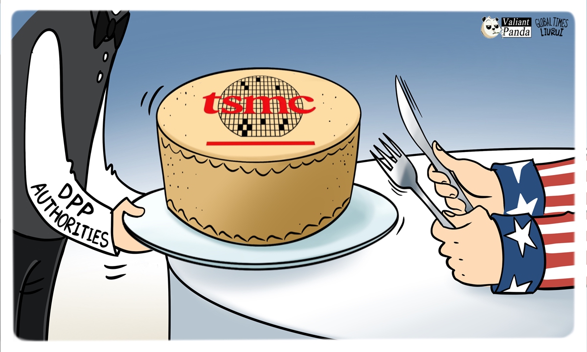 Pandering to the US. Illustration: Liu Rui/GT