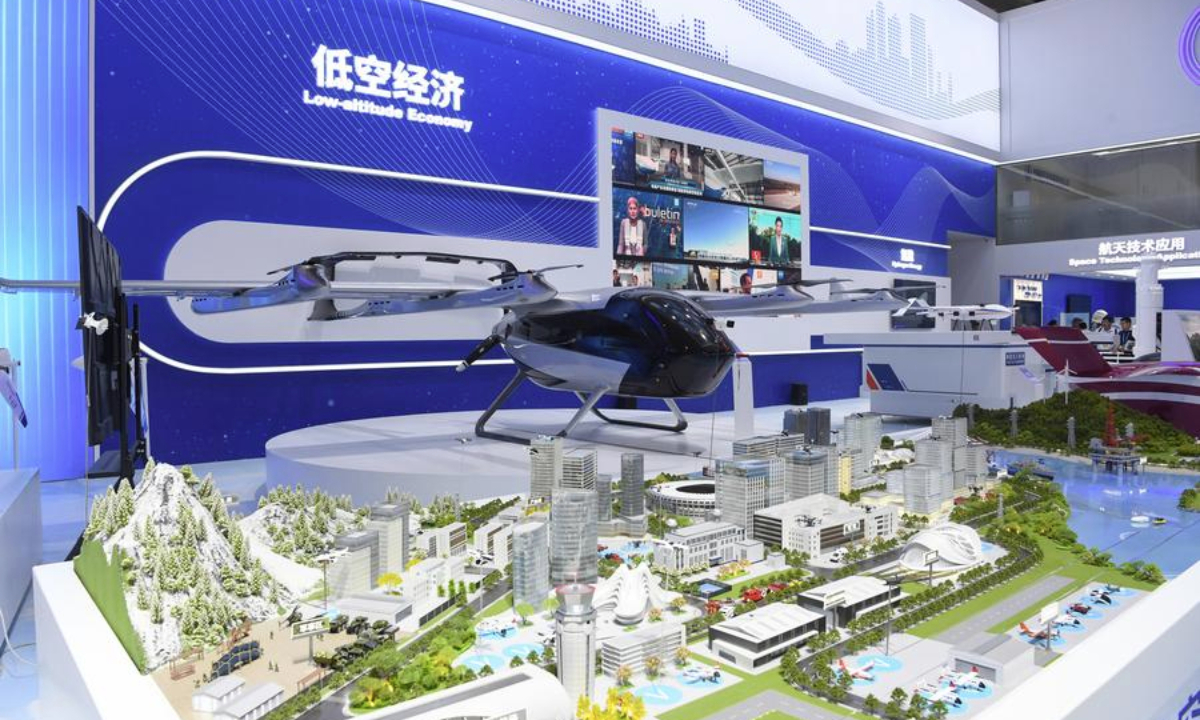 China Unveils Resilient Growth Target With Strong Policy Support 