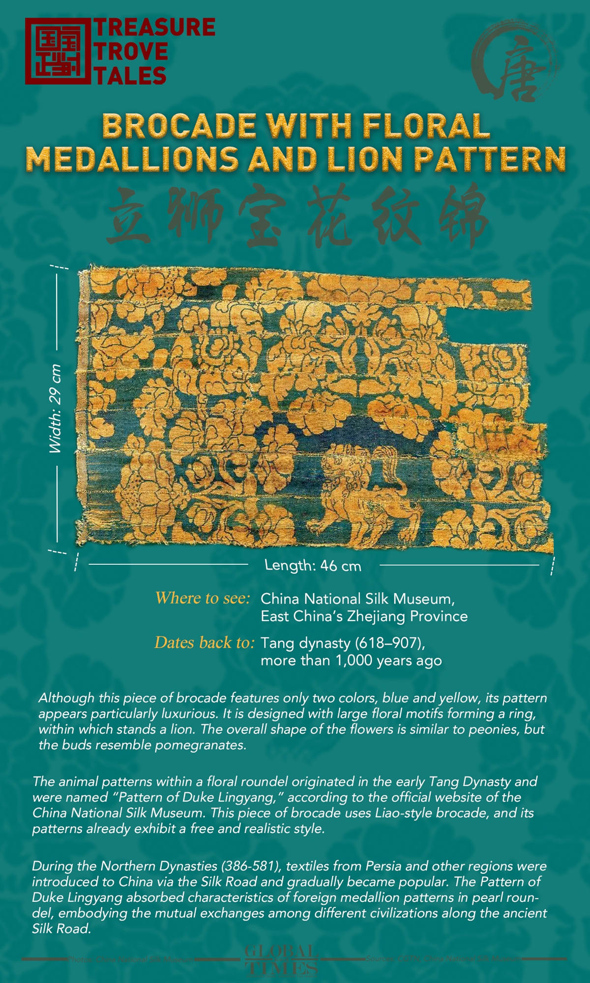 Treasure Trove Tales: Brocade with Floral Medallions and Lion Pattern