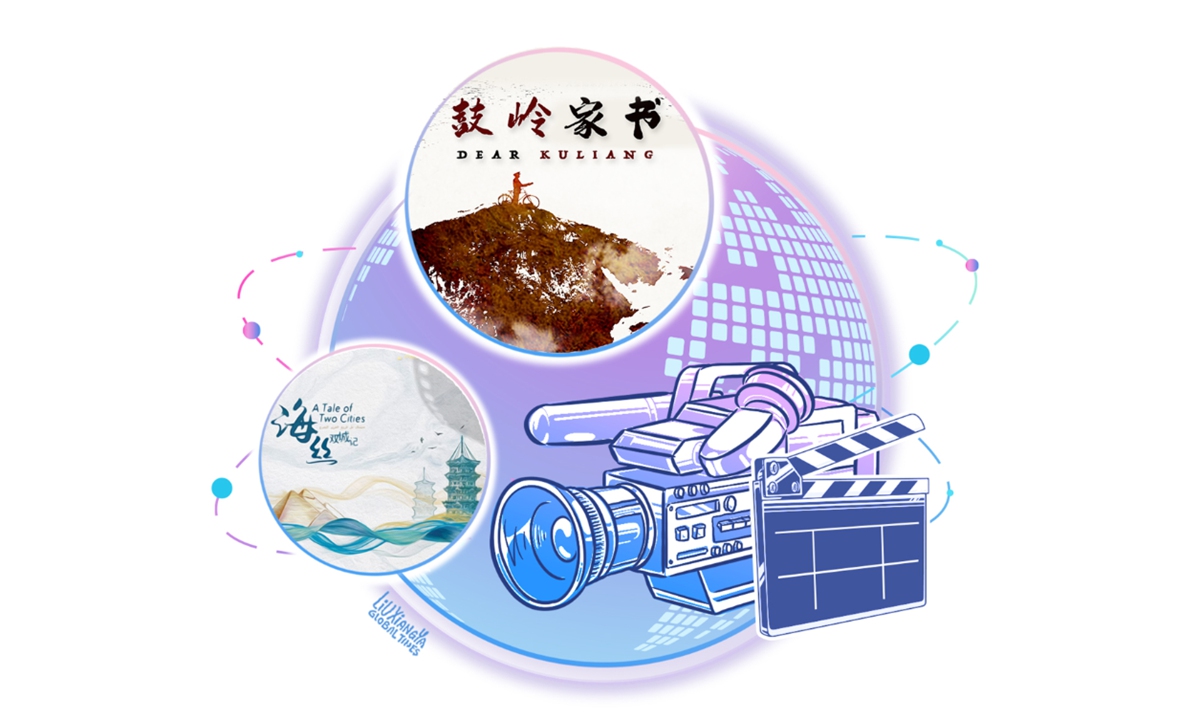 Illustration: Liu Xiangya/GT