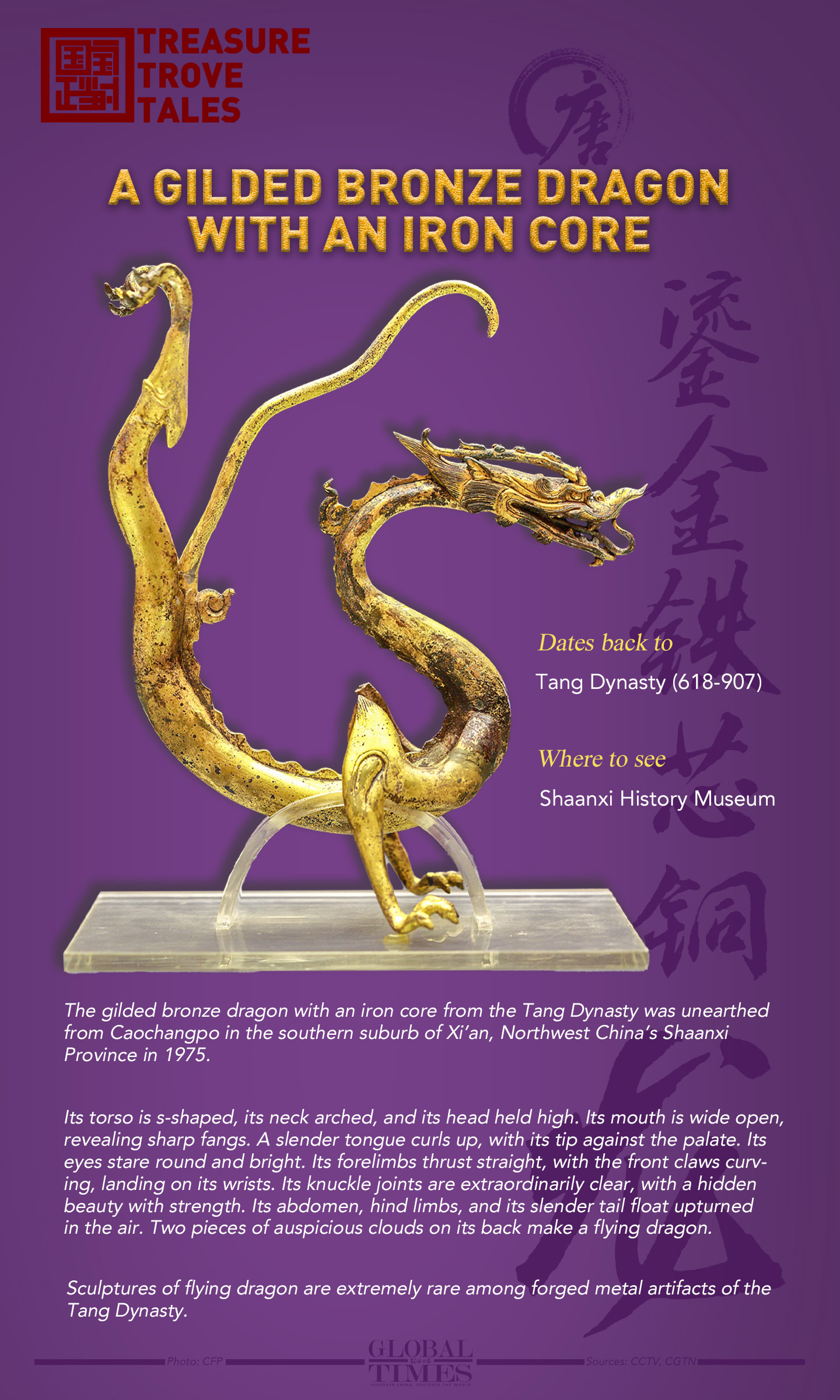 Graphic: Deng Zijun/GT