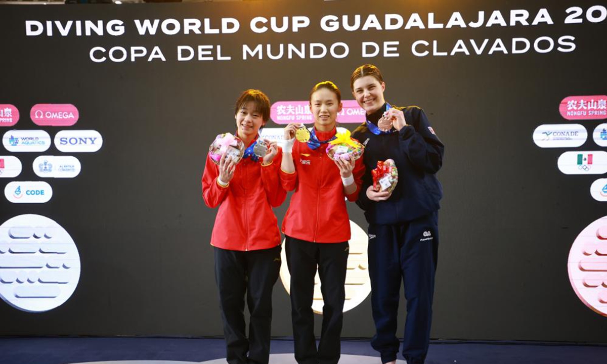 Photo: Screenshot from the website