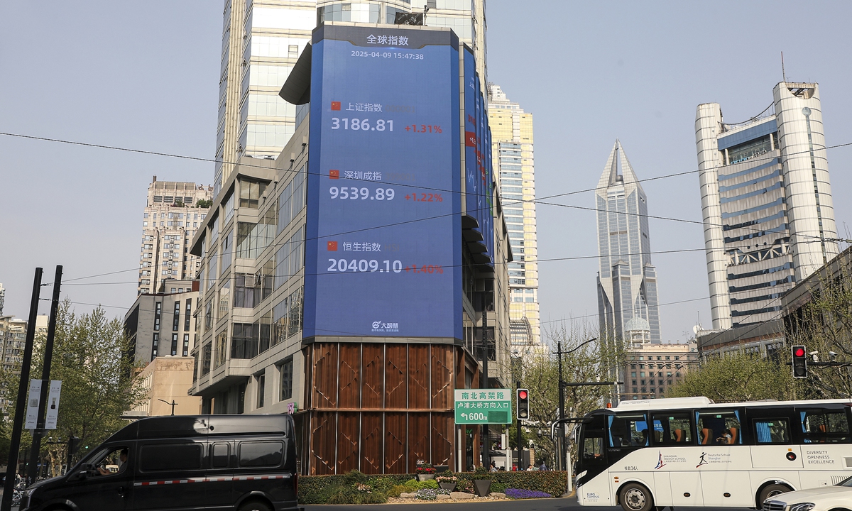 A large screen shows gains in Chinese stock markets in East China's Shanghai, on April 9, 2025. Photo:VCG