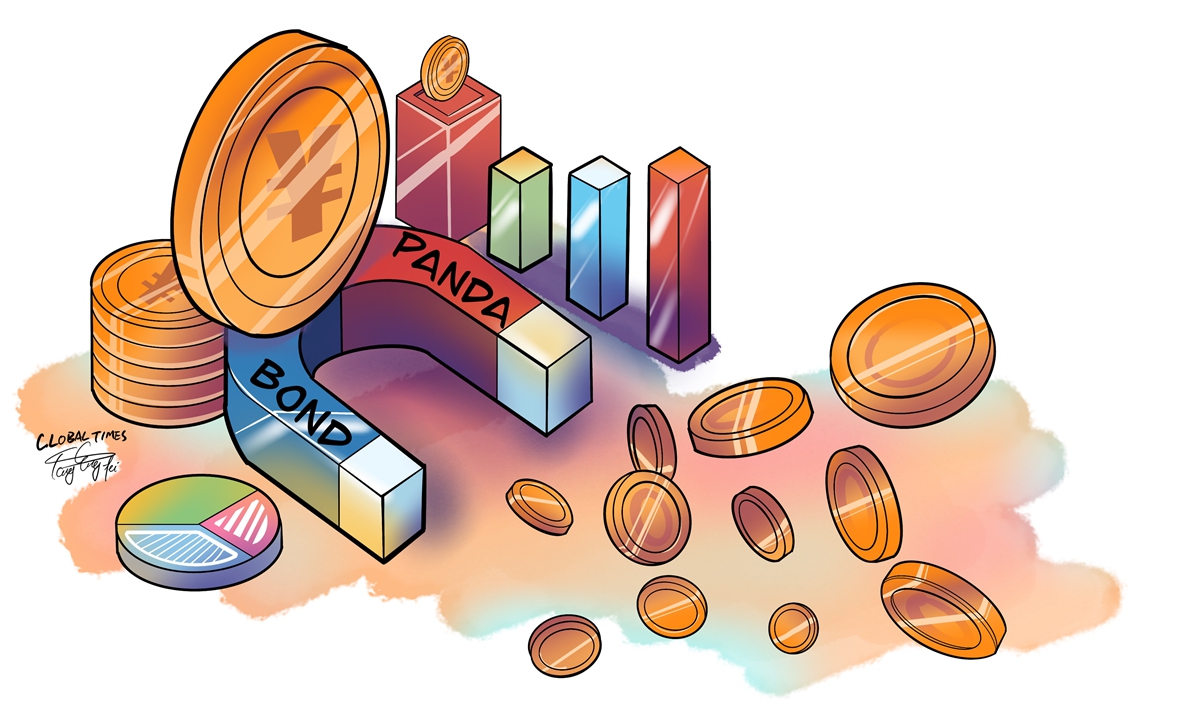 Illustration: Tang Tengfei/GT