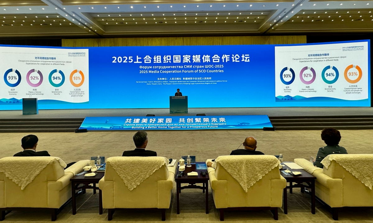 A report titled Common Home: Public Opinion on the Development Visions in SCO Member States was released at the 2025 Media Cooperation Forum of SCO Countries in Urumqi, Northwest China's Xinjiang Uygur Autonomous Region on May 23, 2025. Photo: Lin Xiaoyi/GT