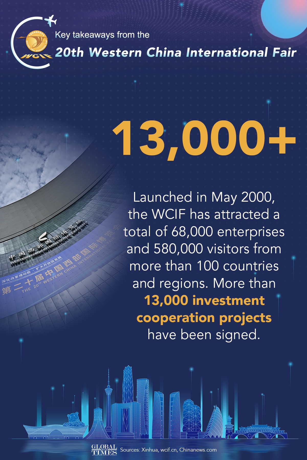 Graphic: Deng Zijun/GT