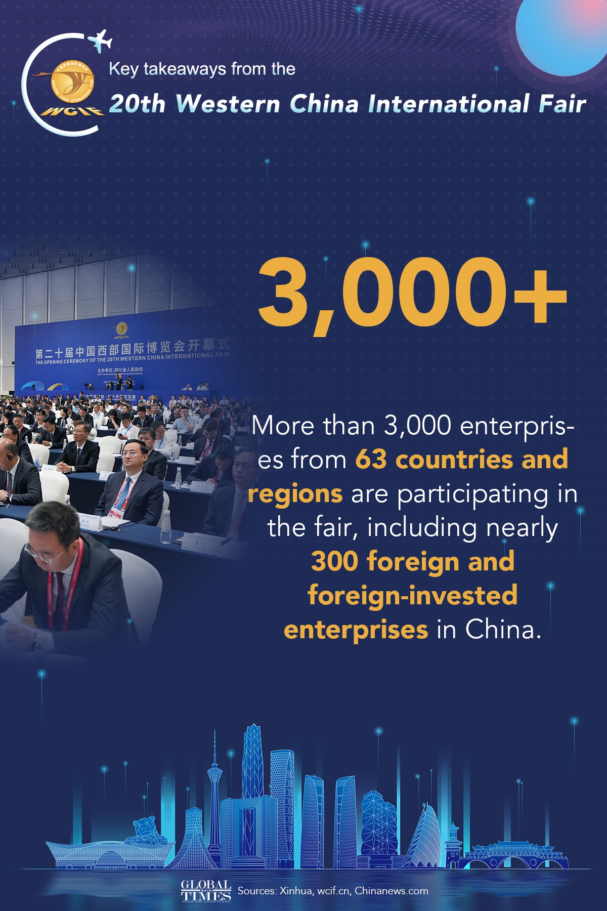 Graphic: Deng Zijun/GT