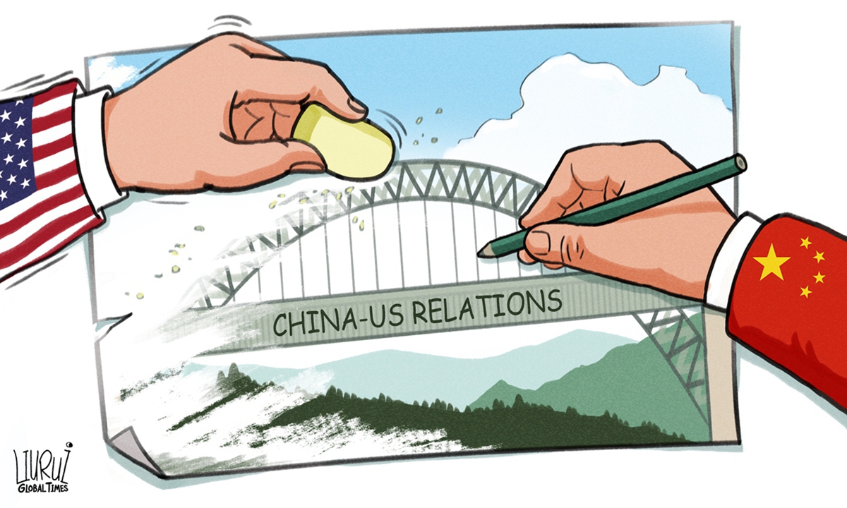 Illustration: Liu Rui/GT