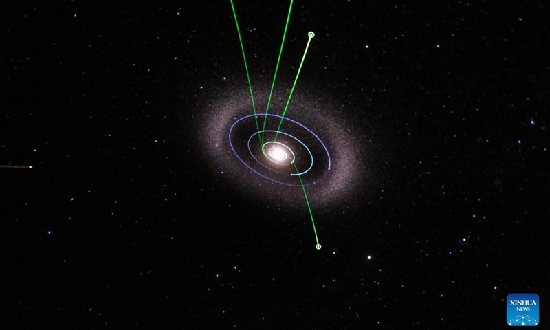 Photo taken on June 3, 2025 shows cosmic movement in Encounters in the Milky Way, the 7th space show of Hayden Planetarium at the American Museum of Natural History in New York City, the United States. The American Museum of Natural History in New York City is launching a new space show to present the story of cosmic motion and how that impacts the solar system, offering a journey through the history and future of the Milky Way galaxy. (Xinhua/Liu Yanan)