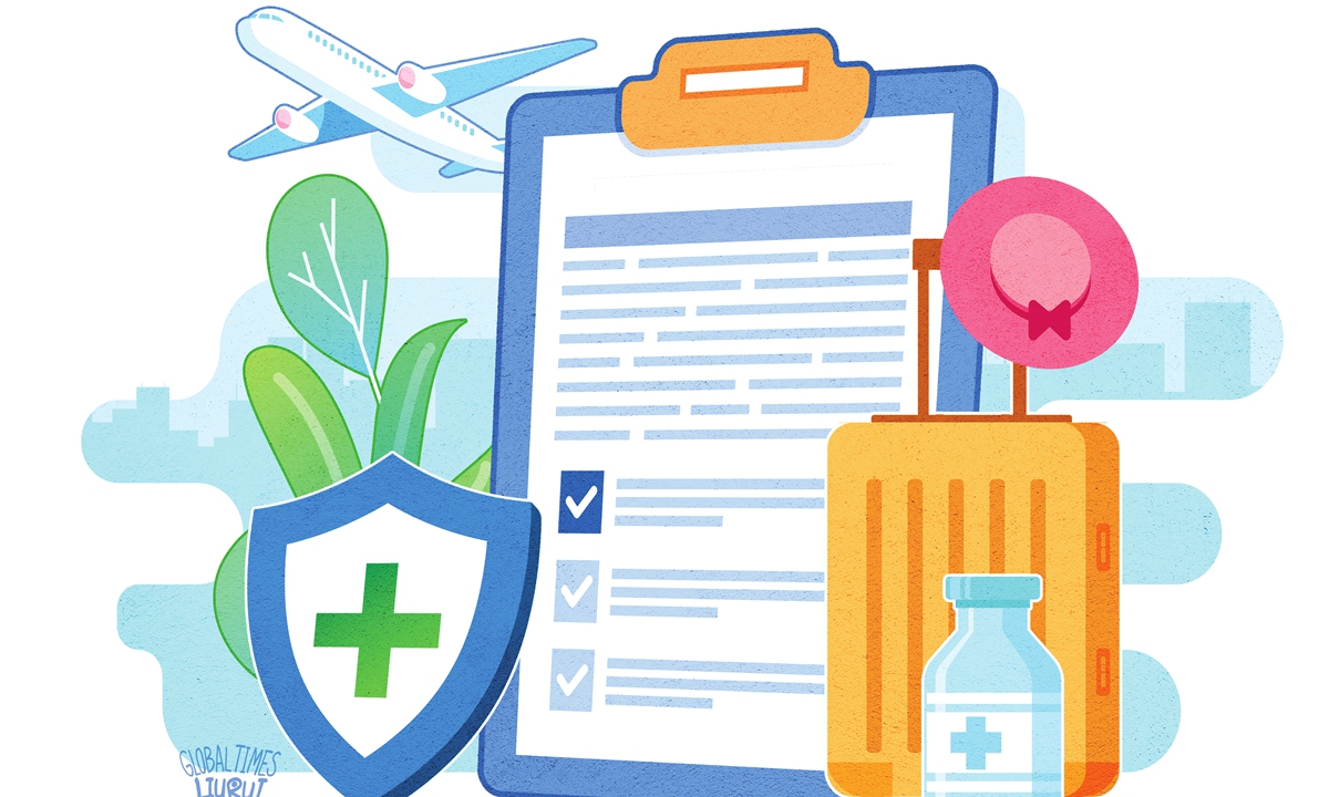 Illustration: Liu Rui/GT