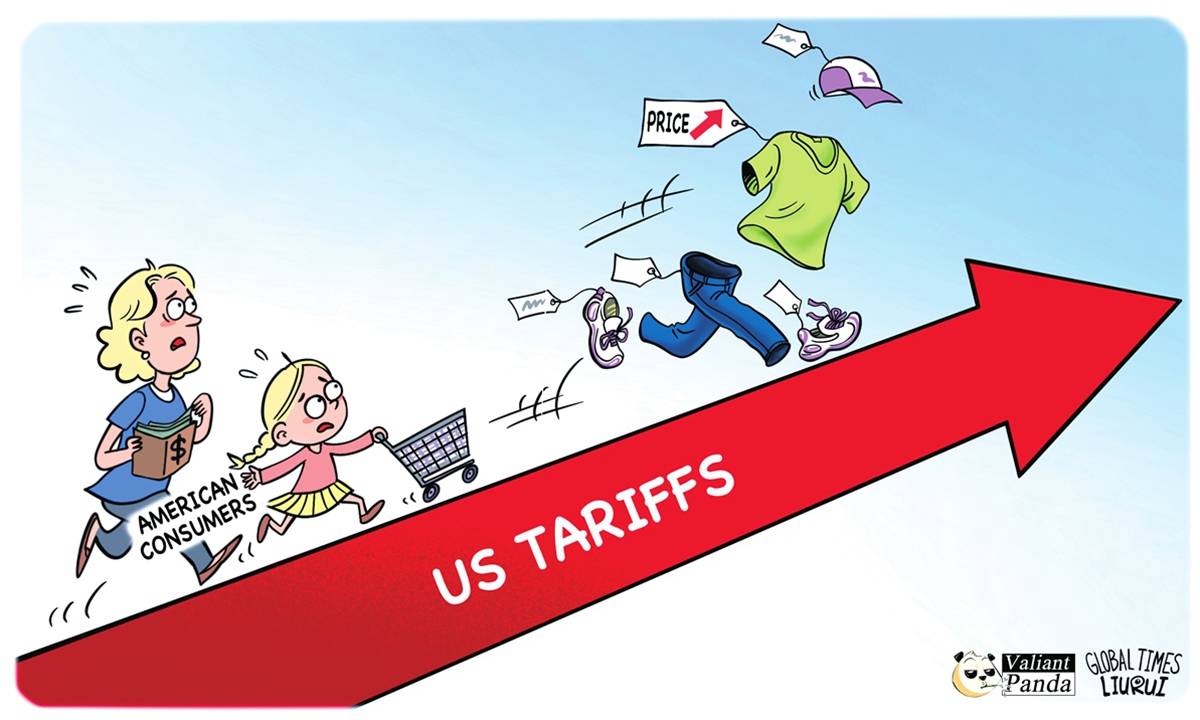 Illustration: Liu Rui/GT