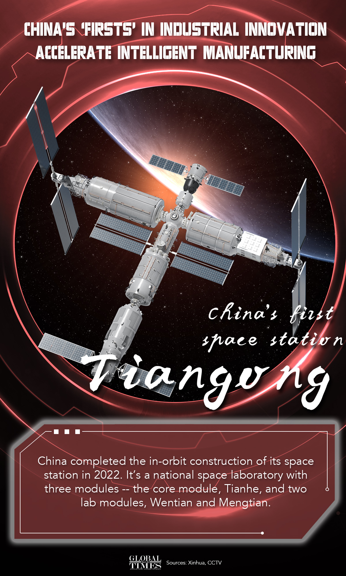 Graphic: Deng Zijun/GT